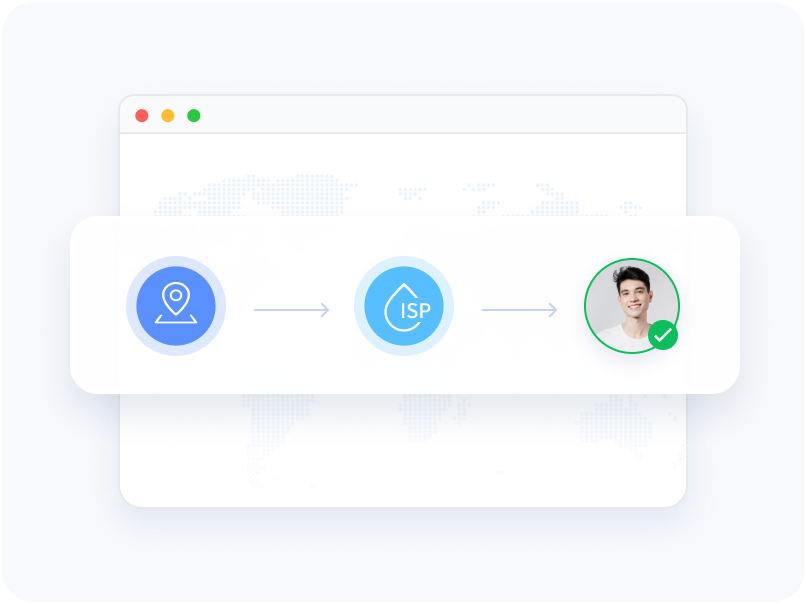 真实本地运营商IP